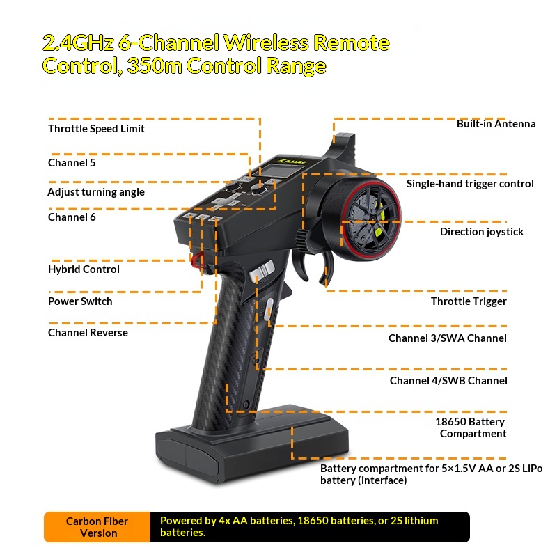 V2 Omni Terminator RC Remote C - Outdoor Adventure Toys For Kids 评论和价格